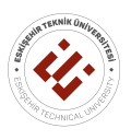 Eskişehir Teknik Üniversitesi Lise vb. Kurumlar için Tanıtım Gezisi Başvuru Formu ve Süreci Hakkında
